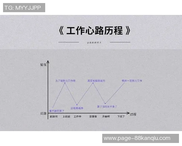 张骋宇的成长之路：从青涩少年到职场精英的奋斗历程与心路历程